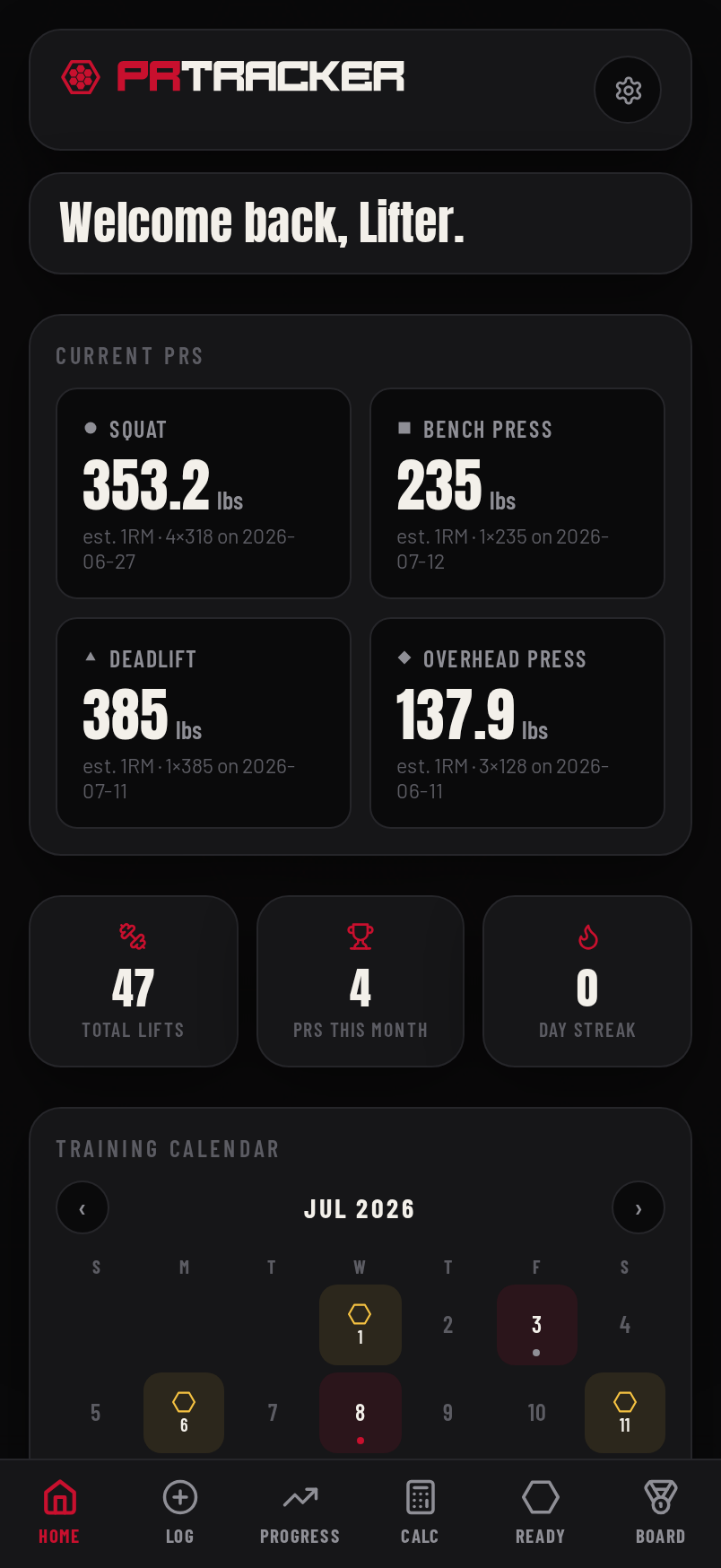 PRTracker home dashboard
