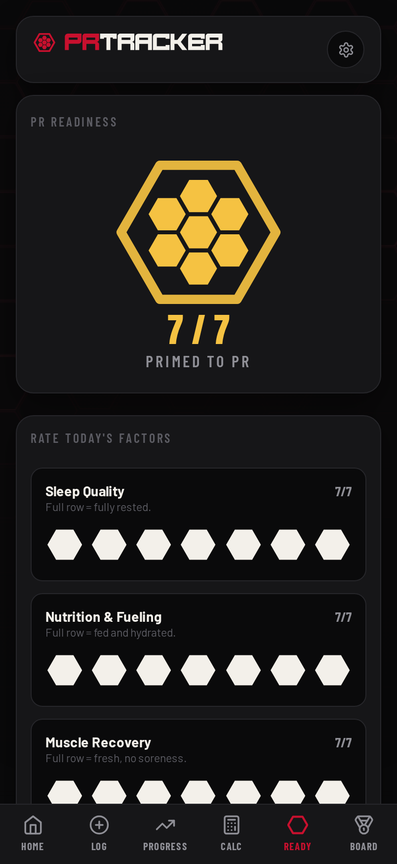 PRTracker PR readiness